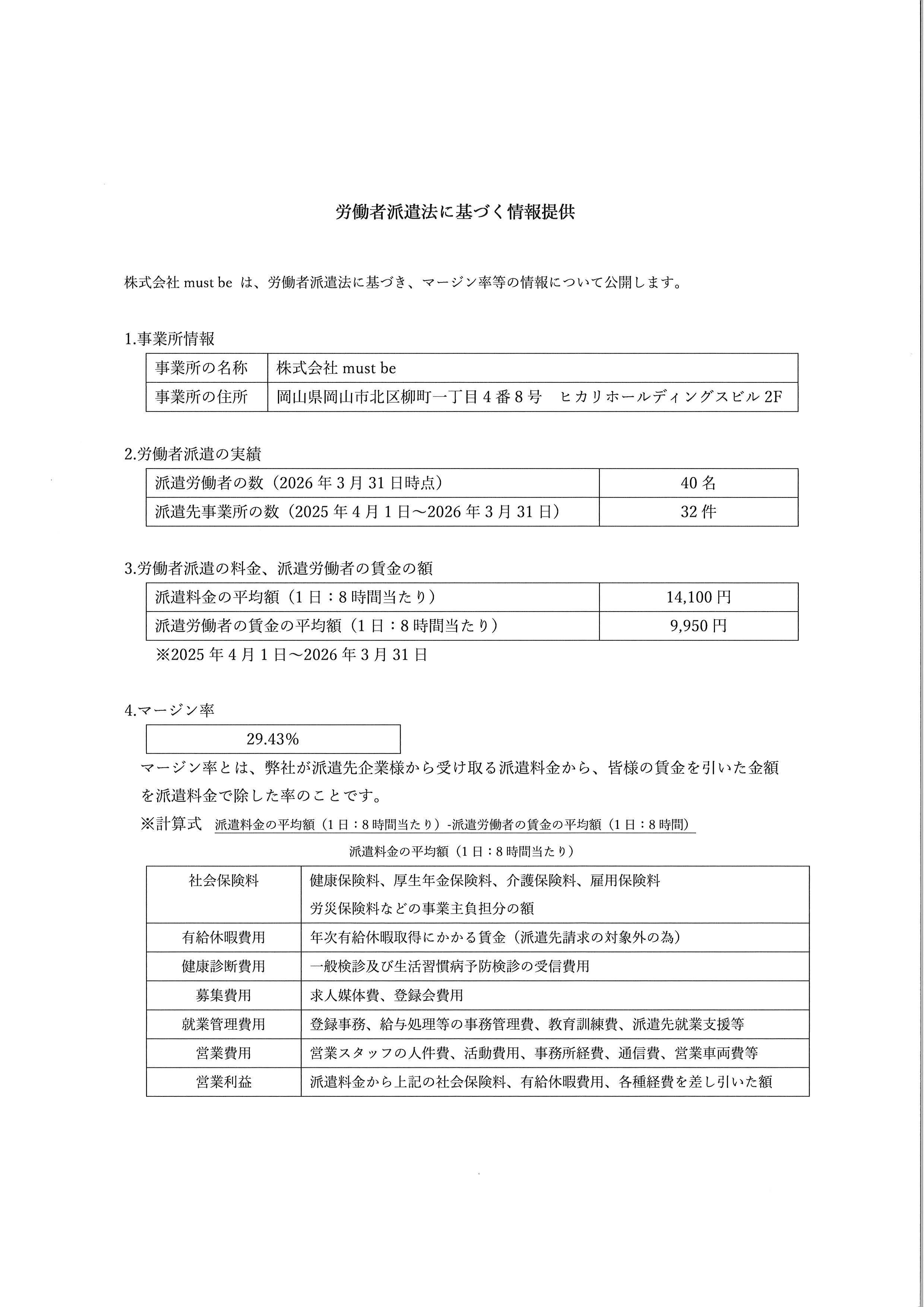 労働者派遣法に基づく情報提供（2026.4公開）